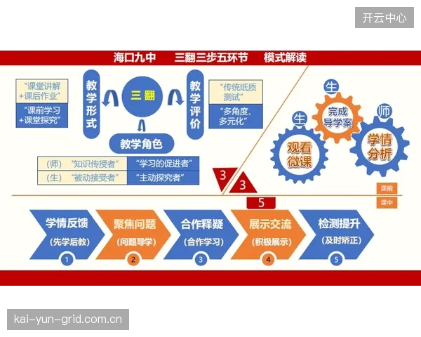 云网融合正在定义2026年体育内容制作新流程